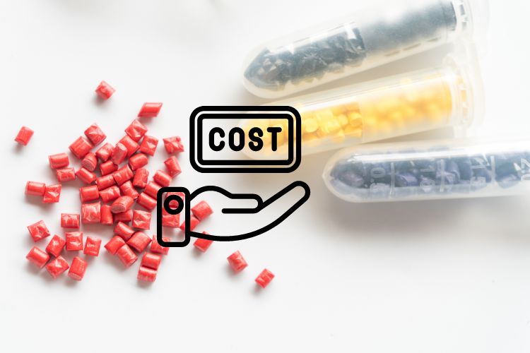 Unveiling the Variable Costs: Raw Materials, Assembly, and Shipping